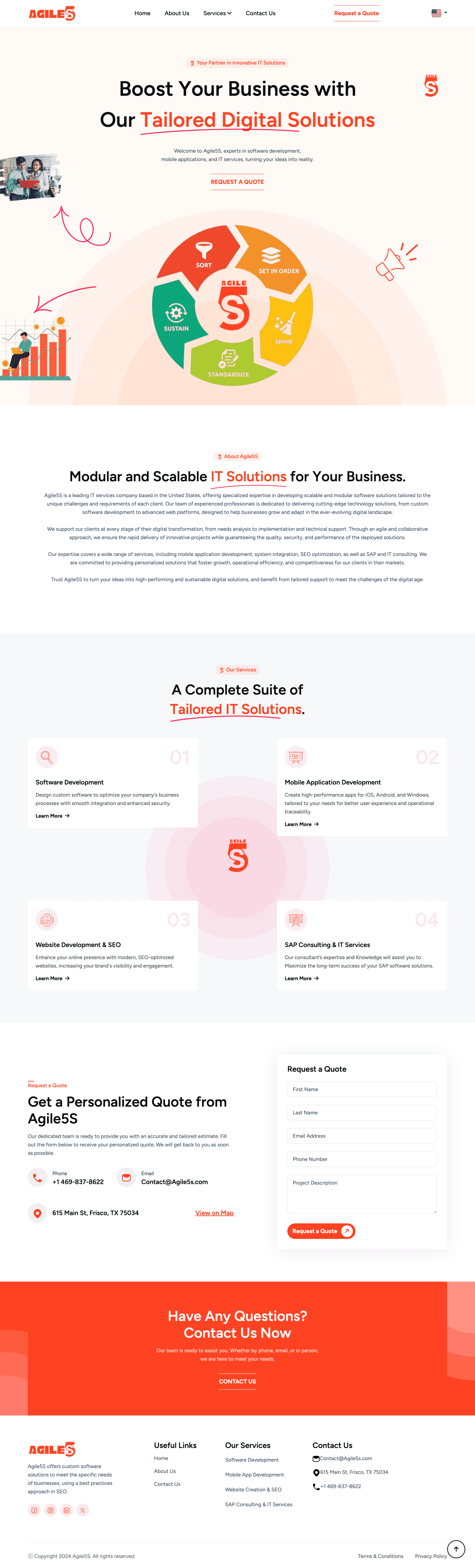 Agile 5S - Site Vitrine